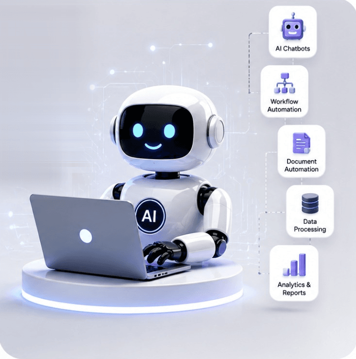A 3D robot working at a laptop, wired to chatbot, workflow, document and analytics tiles